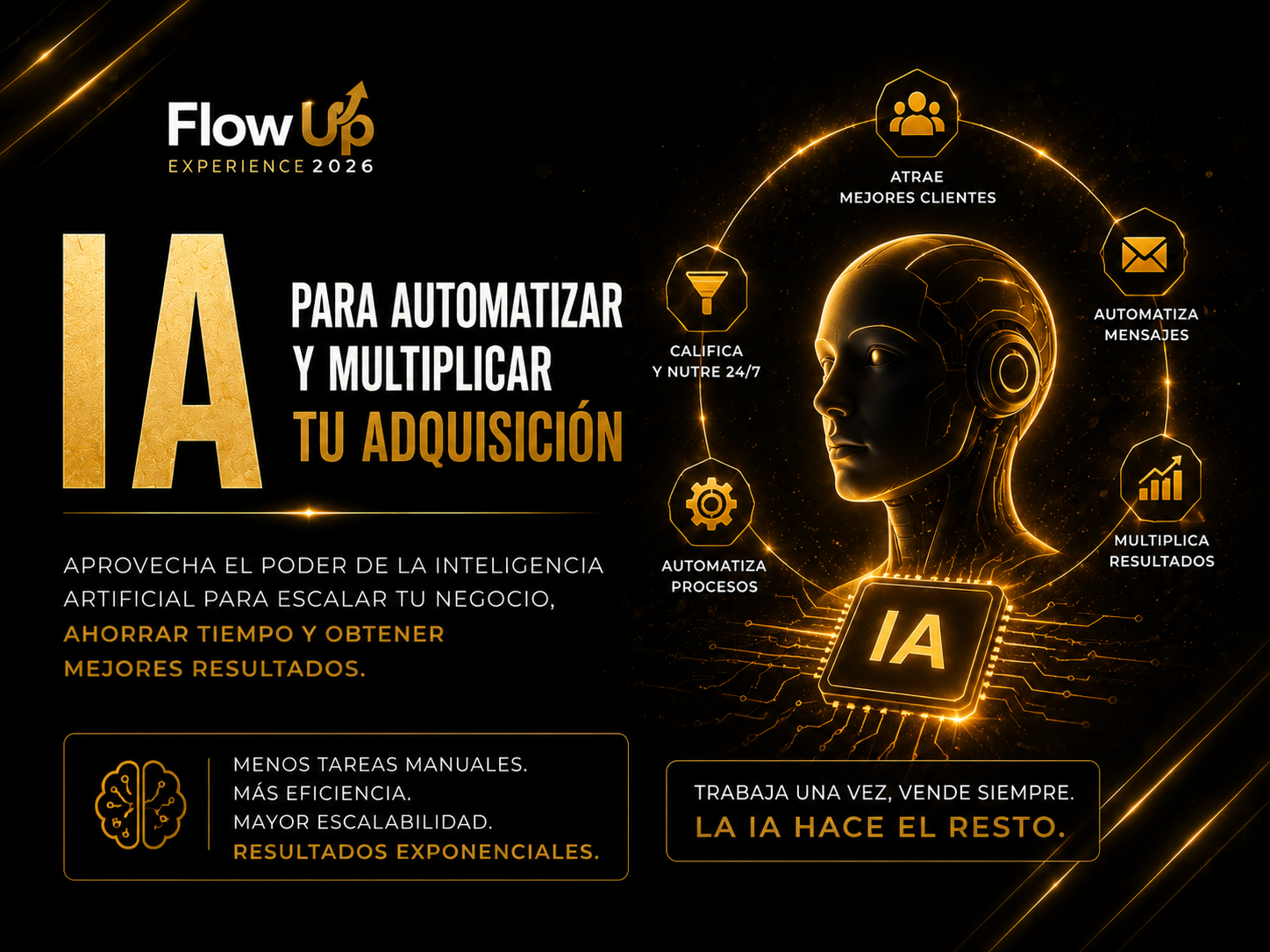 IA: Cómo usar IA para automatizar y multiplicar tu adquisición
